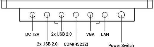 industrial panel pc durable resistant monitor lcd screen ip67